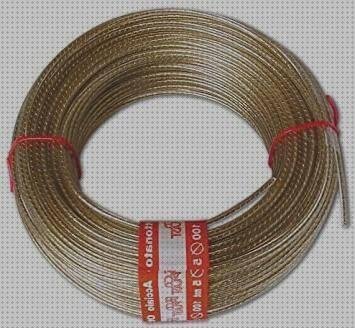 ¿Dónde poder comprar Más sobre ventana pvc 250 x 200 Más sobre sticker textiles pvc Más sobre manilla ventana pvc cable de acero recubierto de pvc de 5mm?