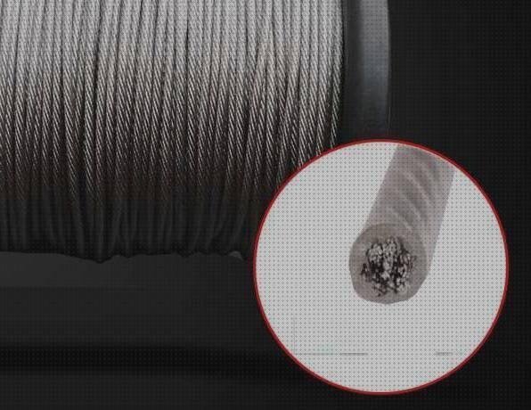 Las mejores marcas de Más sobre ventana pvc 250 x 200 Más sobre sticker textiles pvc Más sobre manilla ventana pvc cable de acero recubierto de pvc de 5mm