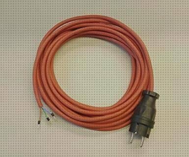 Las mejores Más sobre gavetero de plástico Más sobre gavetero de plástico Más sobre gavetero de plástico cable de cinco conductores silicona