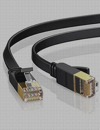 Las mejores cable silicona cable rodapie pistola de silicona