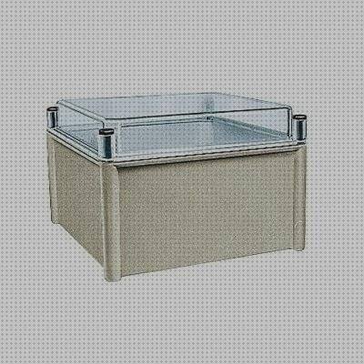 Review de caja plástico con tapa transparente schneider