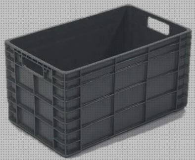 Review de cajas de plastico cerradas