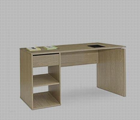 Review de cajon de 75 cm de melamina