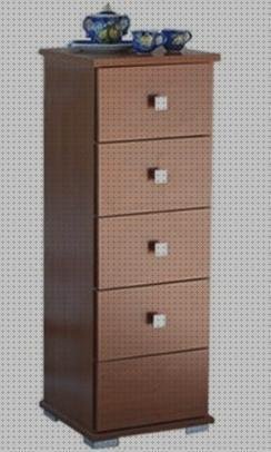 ¿Dónde poder comprar cajones armario melamina cajon plástico cajonera 5 cajones de melamina color cerezo?