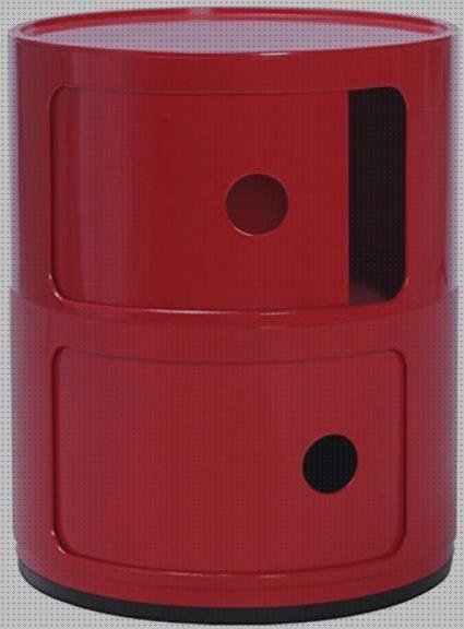 Las mejores cajon plástico cajonera de plástico 3 cajones mesita de noche