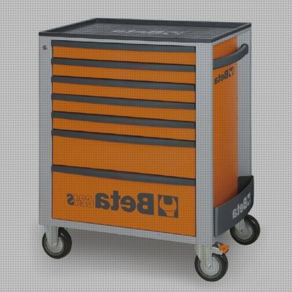 Las mejores armario plástico con cajones cajon plástico cajonera de plástico 7 cajones llave