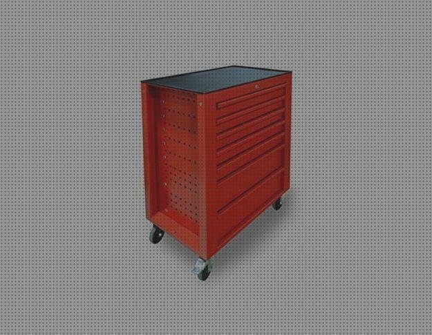 Review de cajonera de plástico 7 cajones llave