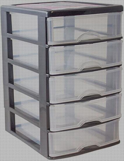 Las mejores 30 Cajoneras De Plásticos Con Departamentos