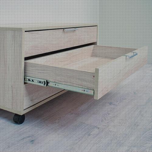 Las mejores marcas de baraja 100 plastico cajonera melamina 100 cm