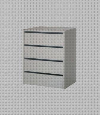 Opiniones de las 20 mejores Cajonera Melamina 100 Cm