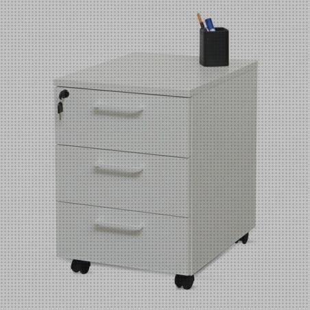 ¿Dónde poder comprar cajones armario melamina cajon plástico cajonera melamina blanca 3 cajones?