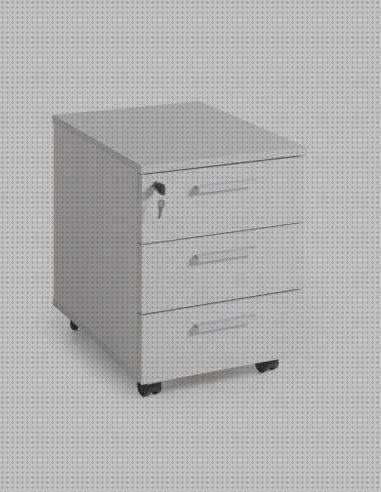 Las mejores marcas de cajones armario melamina cajon plástico cajonera melamina blanca 3 cajones