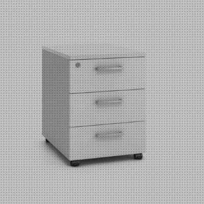 Análisis de las 21 mejores Cajonera Melamina Blanca 3 Cajones