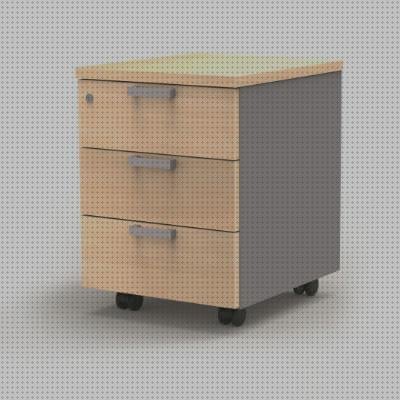 ¿Dónde poder comprar cajones armario melamina cajon plástico cajonera melamina cajones en color?