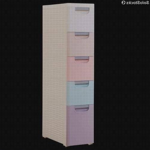 Las mejores marcas de armario silicona cajonera organizadora de plástico