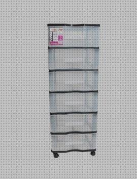 Las mejores marcas de cajon plástico cajonera plástico carrefour 6 cajones