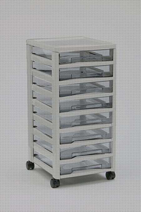 Las mejores marcas de cajon plástico cajonera plástico carrefour 8 cajones