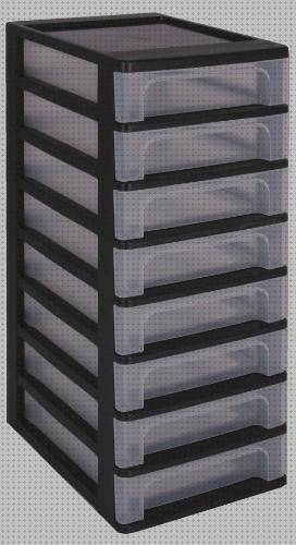 Las 3 Mejores Cajoneras De Plásticos Carrefour 8 Cajones