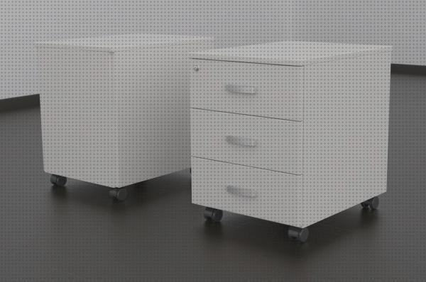 ¿Dónde poder comprar cajon plástico cajonera tres cajones melamina pino?