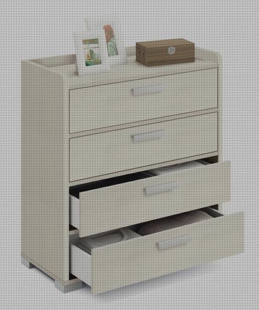 Las mejores cajon plástico cajonera tres cajones melamina pino