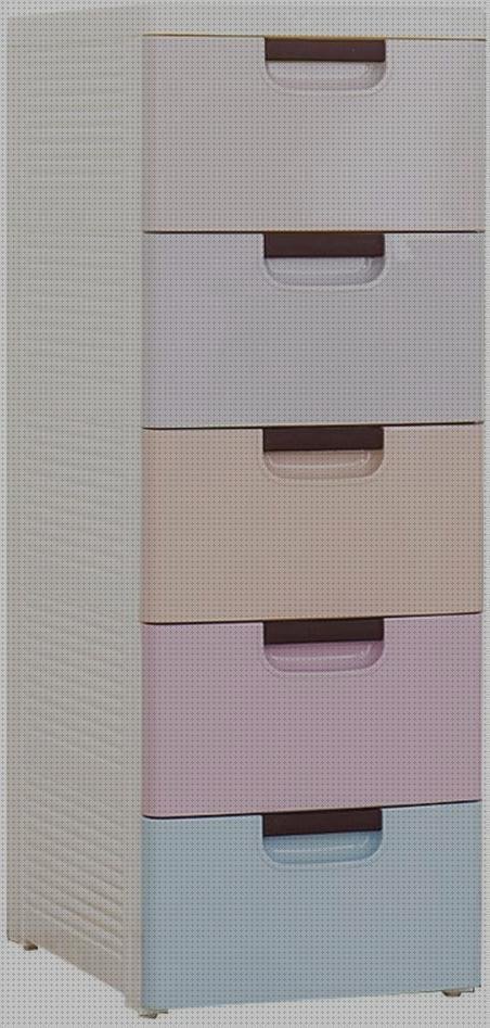 ¿Dónde poder comprar cajoneras plástico cajoneras cajoneras de plastico 30 cm?