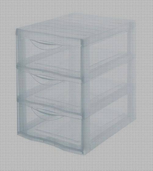Opiniones de los 8 mejores Cajoneras De Plásticos Baratas