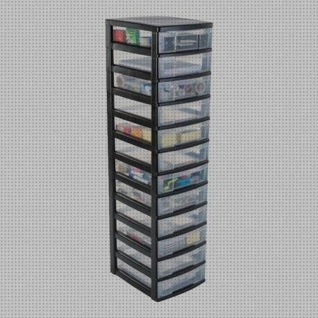 Las mejores marcas de cajoneras cajoneras de plastico baratas