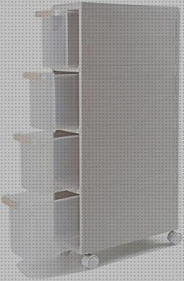 ¿Dónde poder comprar cajoneras plástico cajoneras cajoneras de plastico cuarto de baño?