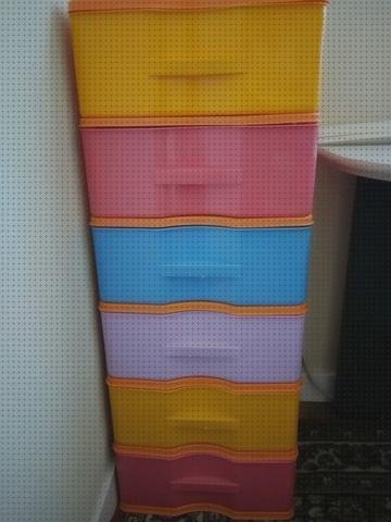 Las mejores marcas de cajoneras leroy merlin plastico cajoneras cajoneras de plástico de colores leroy merlin