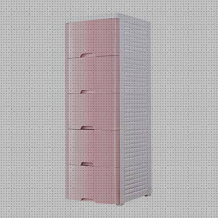 Las mejores marcas de muñecas de silicona grandes cajoneras de plástico grandes
