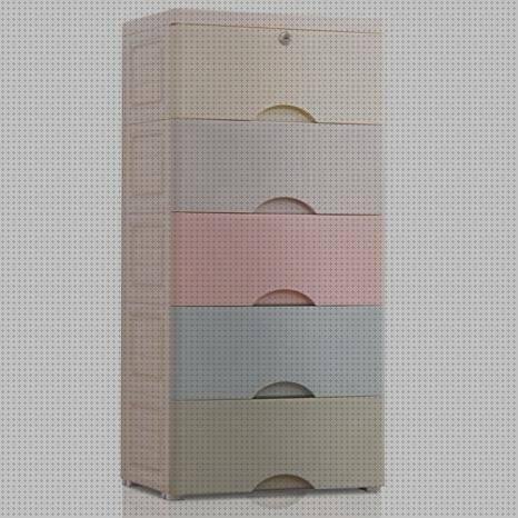Review de cajoneras de plástico grandes