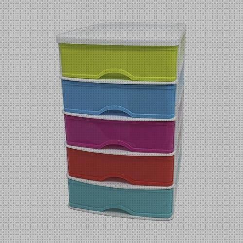 Los mejores 9 Cajoneras De Plásticos Infantiles