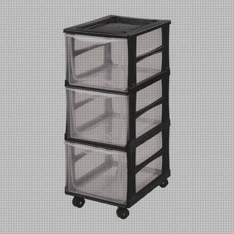 ¿Dónde poder comprar cajoneras cajoneras de plastico baratas?