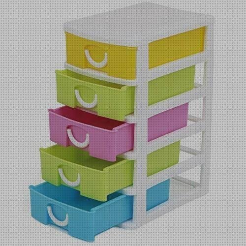¿Dónde poder comprar infantiles cajoneras de plastico infantiles?