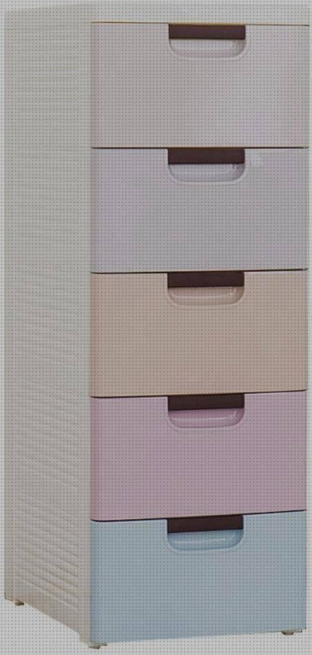 Las mejores marcas de armario silicona cajoneras plástico 30 cm