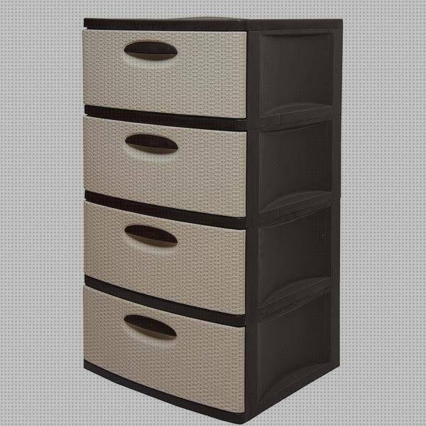 Las mejores cajoneras