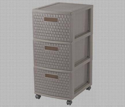 ¿Dónde poder comprar cajones plástico cajones de plástico organizadores?