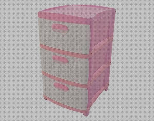 Las mejores marcas de cajones plástico cajones de plástico organizadores