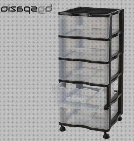 Review de cajones de plástico organizadores