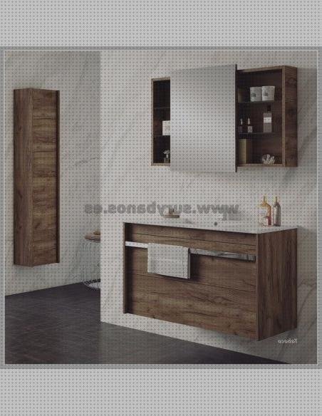 Las mejores marcas de cajon plástico cajones fabricados con melamina de 19