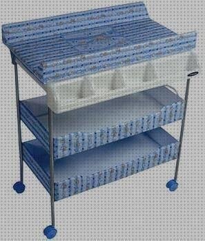 Los 17 Mejores Cambiador De Plásticos Para Bebes