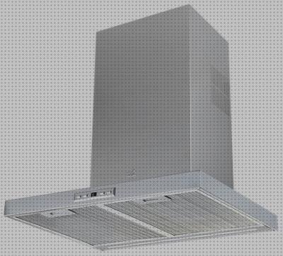 Review de campana de metacrilato de 70 cm