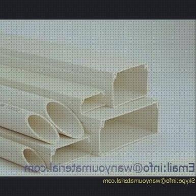 ¿Dónde poder comprar Más sobre manilla ventana pvc Más sobre pvc forex pvc cano pvc quadrado?