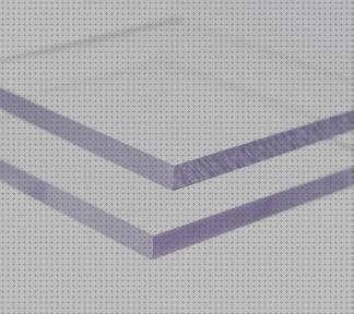 Las mejores marcas de canto melamina plastica silicona neutra ral 8011 blinkers pintura plastica ral 1013 canto policarbonato compacto transparente