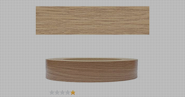 Review de cantoneras laminada melamina blanco