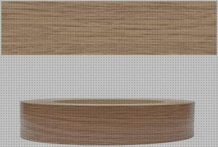 ¿Dónde poder comprar cantoneras plastico tapes de silicona flexibles pack de 12 elastico de silicona cantoneras laminadas melamina?
