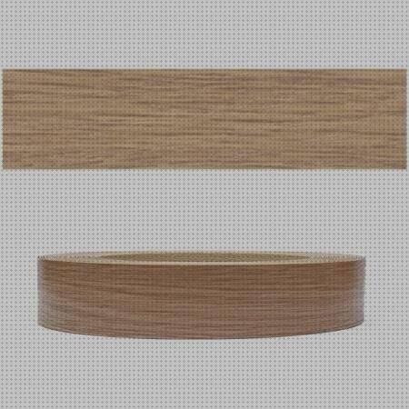Review de cantoneras laminadas melamina 19mm
