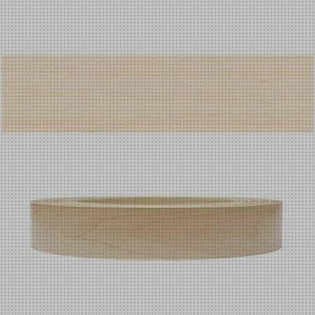 Las 23 Mejores Cantoneras Laminadas Melaminas 19mm