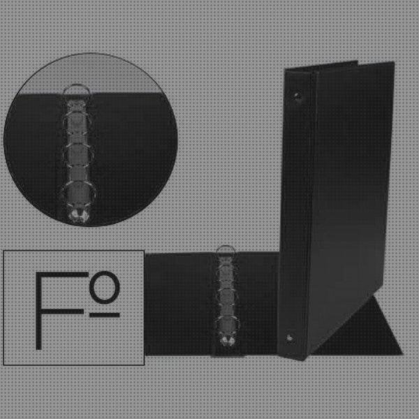 Review de carpeta a2 de plástico transparente gruesa