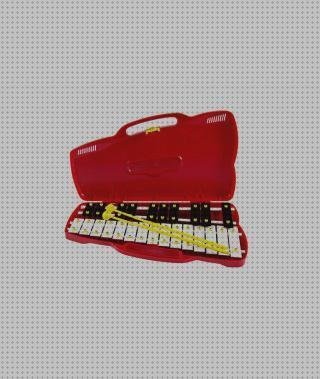 ¿Dónde poder comprar ciervo de metacrilato bovedas metacrilato cubricion caja de metacrilato 15x15 carrillon de metacrilato?